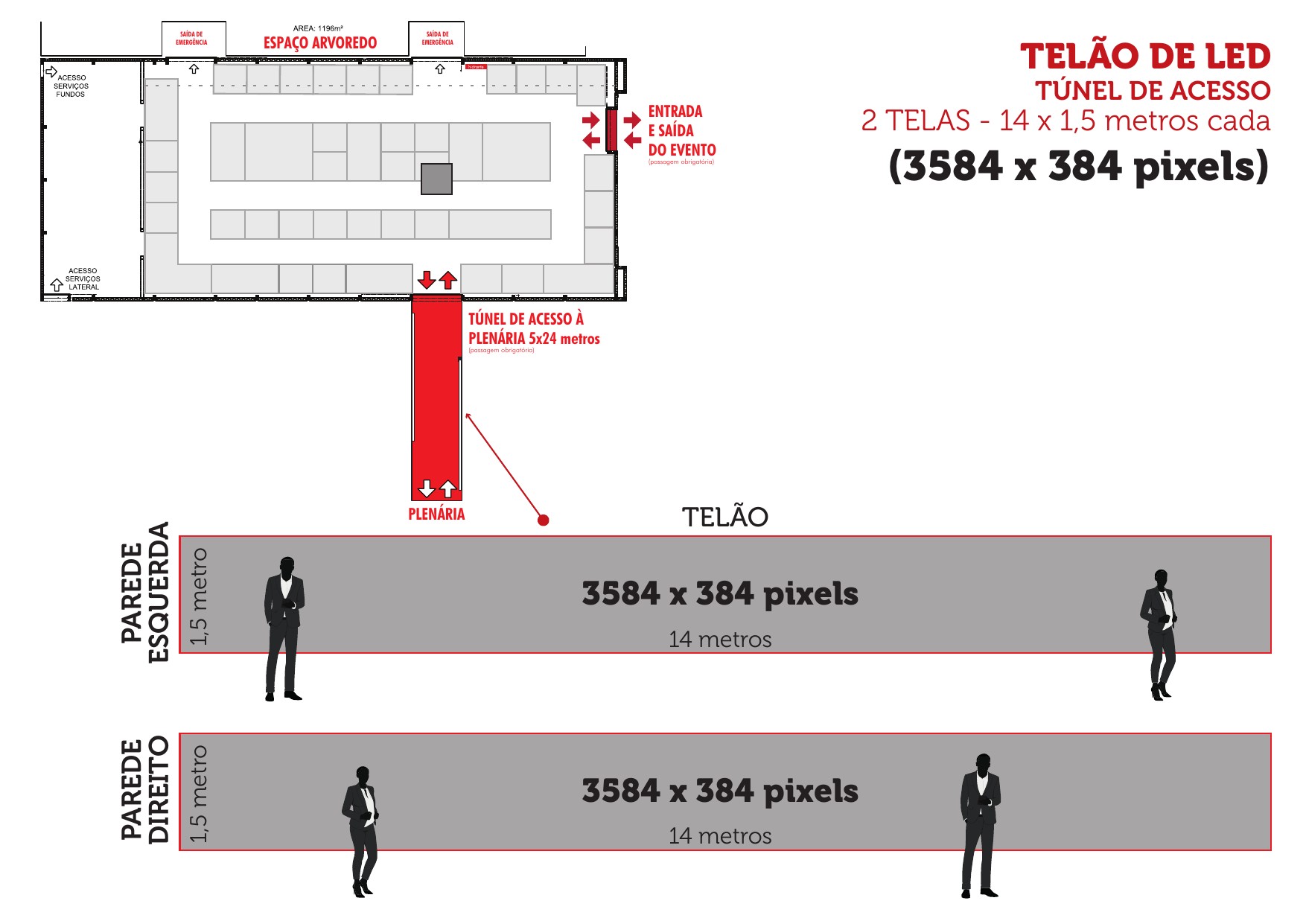 Projeto dos telões de LED nas paredes do túnel de acesso à plenária